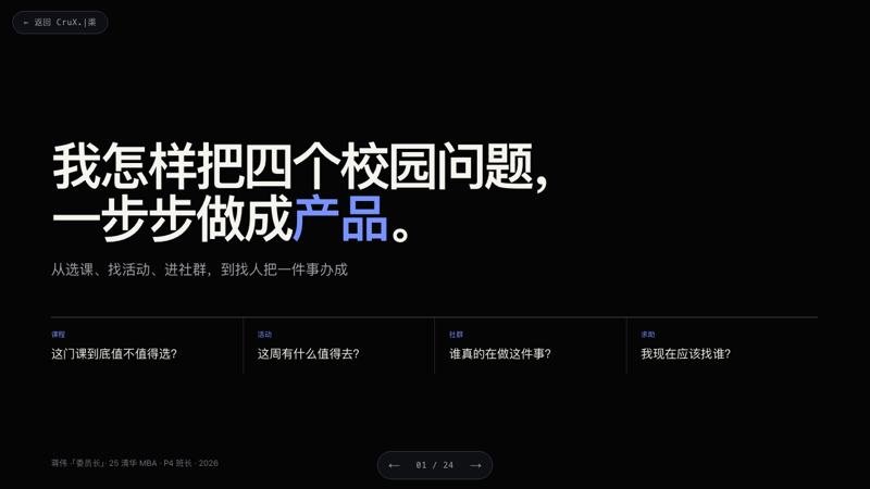 《我怎样把四个校园问题，一步步做成产品》封面